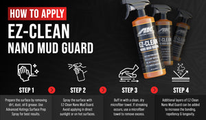 EZ-CLEAN MUD GUARD-Factory Shine-Ceramic-Long Lasting
