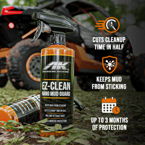 EZ-CLEAN MUD GUARD-Factory Shine-Ceramic-Long Lasting