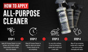 EZ-Clean Mud Guard Deluxe Off-Road Cleaning Kit