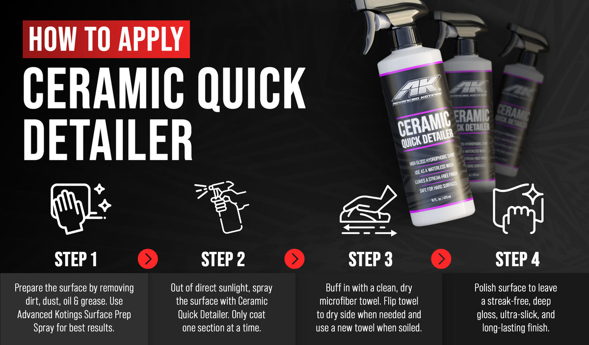 CERAMIC DETAILER-High Gloss Shine