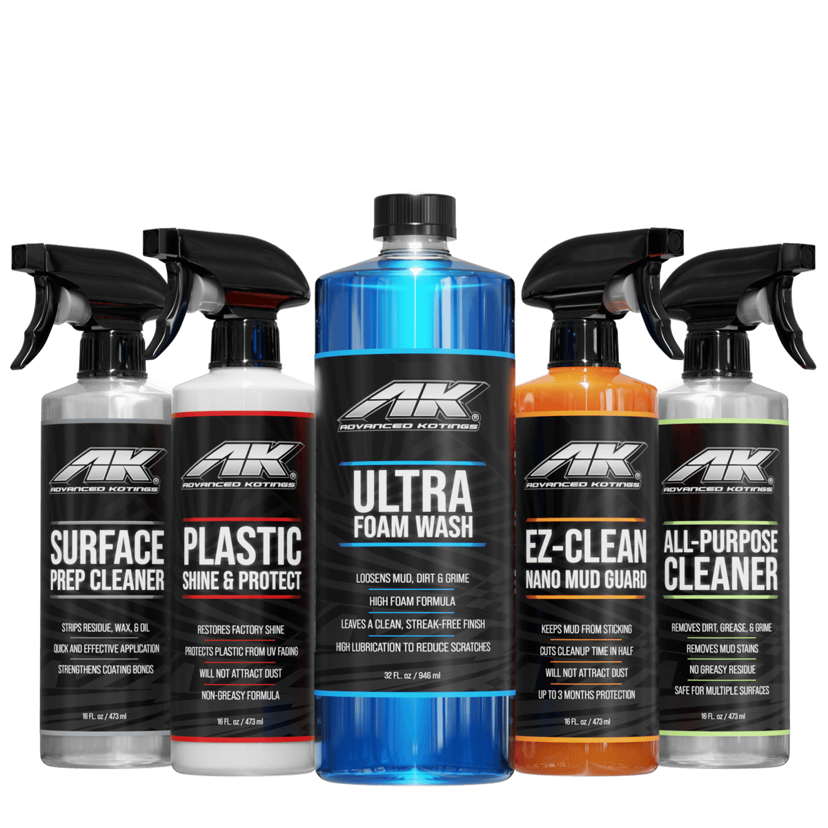 COMPLETEOFF-ROAD CLEANING KIT WITH MUD GUARD