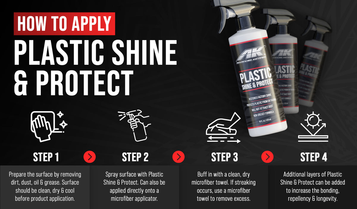 Plastic Shine & Protect 4 Pack